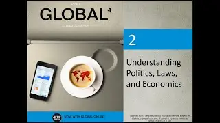 ch2 Understanding Politics, Laws, & Economics