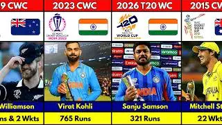 Player of The Tournament in Every ICC Event (1975-2026)