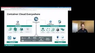 Managing Cloud Native Environments with Mirantis Container Cloud