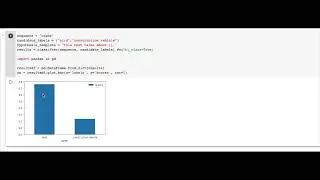 Zero Shot Learning - Demo of Huggingface Transformers