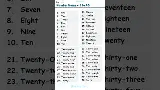 Number name | mathematics | Numbers in words | Numbers in English 
