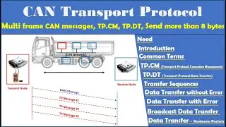 CAN Transport Protocol | Multi frame CAN messages | TP.CM | TP.DT | Broadcast Announce Messages(BAM)