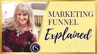 MARKETING FUNNEL EXPLAINED