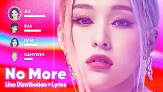 Dreamcatcher - No More (Line Distribution + Lyrics Karaoke) PATREON REQUESTED