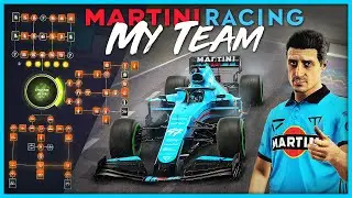 HUGE REGULATION CHANGE 🚨 F1 2020 My Team Part 61 (Russian GP 110 AI)