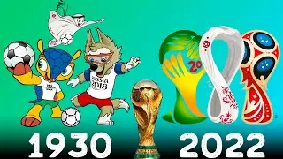 Logos of all FIFA World Cups (1930-2022) / All emblems and mascots of the FIFA World Cup