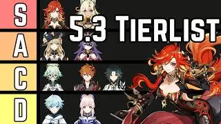 Genshin 5.4 Tierlist! 