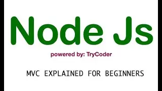 MVC explained for beginners