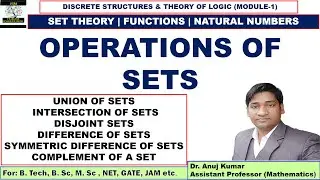 Operations on Sets | Union and Intersection of sets | Difference of Sets | Complement of a Set