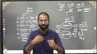 વિભક્તિ