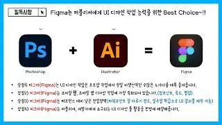 [필독] 모바일 웹 UI 디자인 피그마(Figma) 기초강좌
