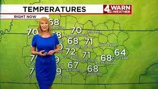 Behind the Scenes Tour of News4