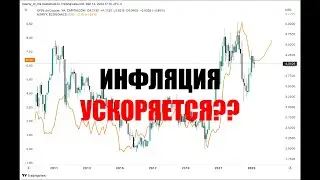 ИНФЛЯЦИЯ УСКОРЯЕТСЯ?! Что в этом страшного?