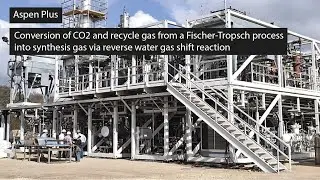 Aspen Plus: Conversion of CO2 and recycle gas from a FT process into synthesis gas via RWGS