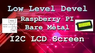 Raspberry Pi Bare Metal Tutorial - Part 11 (I2C LCD)