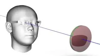 A Virtual Try-on System for Prescription Eyeglasses
