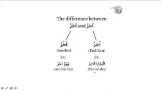 The difference between آخَرُ and آخِرُ
