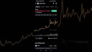 CATPay project backed by catecoin. Catecoin did 3000x. So DYOR and then Invest.