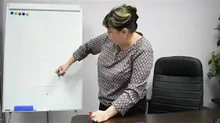 Правильное построение бизнеса - это полный контроль и статистика ! (Тактика №1 рабочая тетрадь )