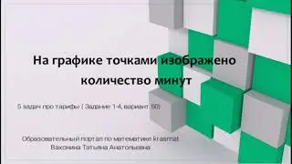 На графике точками изображено. Задание 1-4 про тарифы