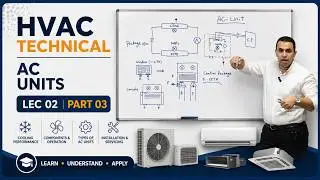 HVAC Technical 