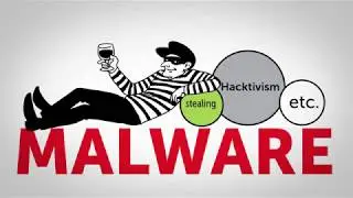 3.  Malware Difference Between Computer Viruses  Worms and Trojans