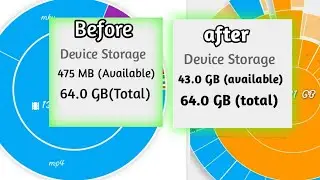 Apni Storage Ki Extra File Ko Delete Kare Aasani se. how to delete unwanted files.