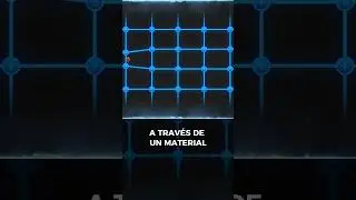 Nuevos Hallazgos en Superconductividad 😀