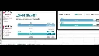 Video sustentación. GA3-240201528-AA3-EV01 Erick Rolong M