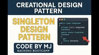 Singleton Design Pattern in Java 🔥 | Eager vs Lazy Initialization 