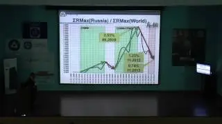 Открытие форума и доклад Абрамова С.М