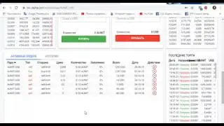 Анализ и трейдинг на токене Aunit