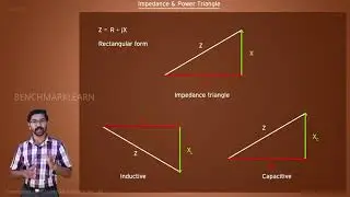Impedance and Power Triangle