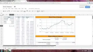 Spreadsheet Stock Analysis