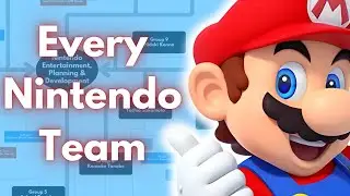 Every Known Nintendo Studio
