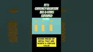 PART 1:Currency Valuation: Bills & Coins Explained 