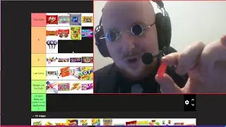 The White Morpheus Candy Tier List