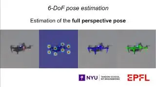 Tracking and Relative Localization of Drone Swarms with a Vision based Headset
