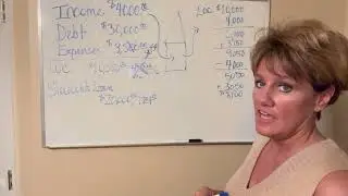 How Do I Pay a Line of Credit Off FAST?