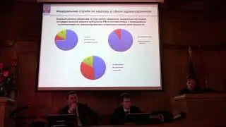 Росздравнадзор