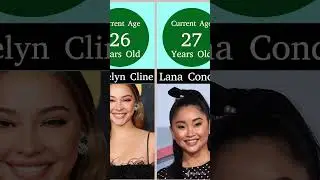 Most Beautiful Unmarried Hollywood Actress #shorts #viral #trending