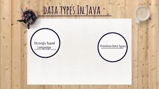 Lecture-4 Data types in Java Part-1 || Core Java for Beginners By Gate Gyaan