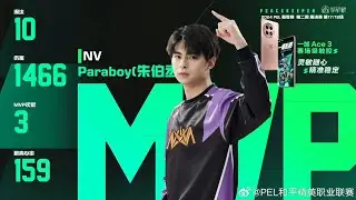 Nv Paraboy Proved Why He's The G.O.A.T Of PUBG MOBILE!!👑🔥 Paraboy POV 10 Kills Gameplay!!❤️