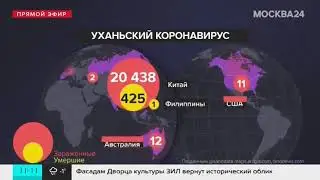 Заболевших коронавирусом в десятки раз больше. Число зараженных коронавирусом превысило 20 тыс