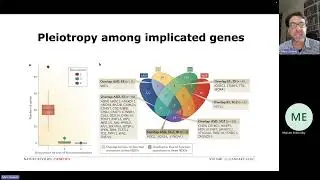 GenomeArc Webinar Clinical Genetic Insight from a neurodevelopmental clinic-Dr. Marc Woodbury-Smith