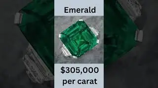 Most Expensive Gemstones | 