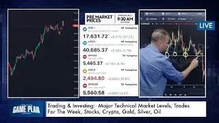 Trading & Investing: Technical Market Levels, Trades For The Week, Stocks, Crypto, Gold, Silver, Oil