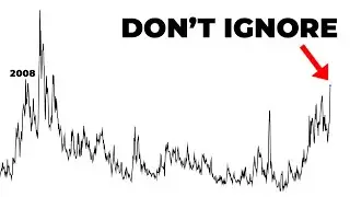 It's Here: Bond Market Volatility Not Seen Since the 2008 Financial Crisis