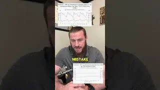 Why Your TRT Protocol Sucks || How to Fix It.