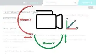 Rotacionando câmera com o mouse na Unity 3D